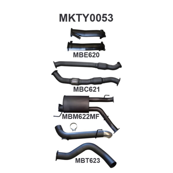 MKTY0053
